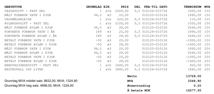 Faksimile av faktura for kommunale avgifter - Klikk for stort bilete